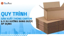 Quy trình sản xuất thùng carton & 3 xu hướng đang được áp dụng