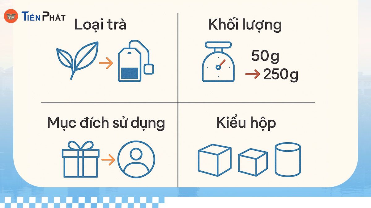 Các yếu tố ảnh hưởng đến kích thước hộp đựng trà