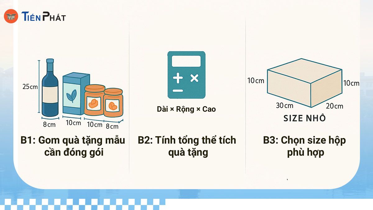 Cách ước lượng kích thước hộp dựa trên số lượng và thể tích quà tặng