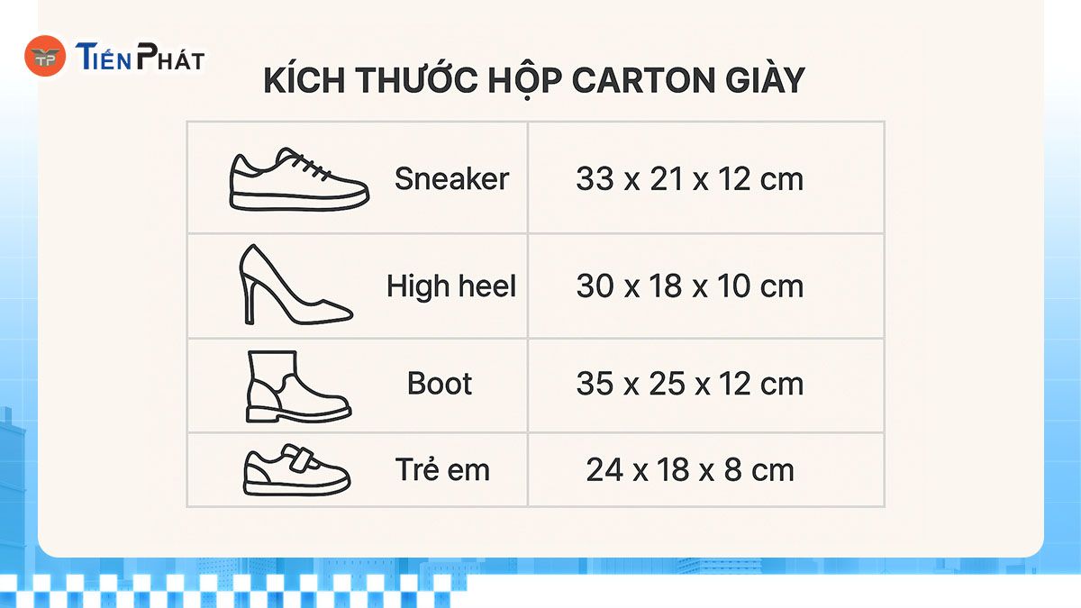 Kích thước hộp giày phổ biến trên thị trường hiện nay
