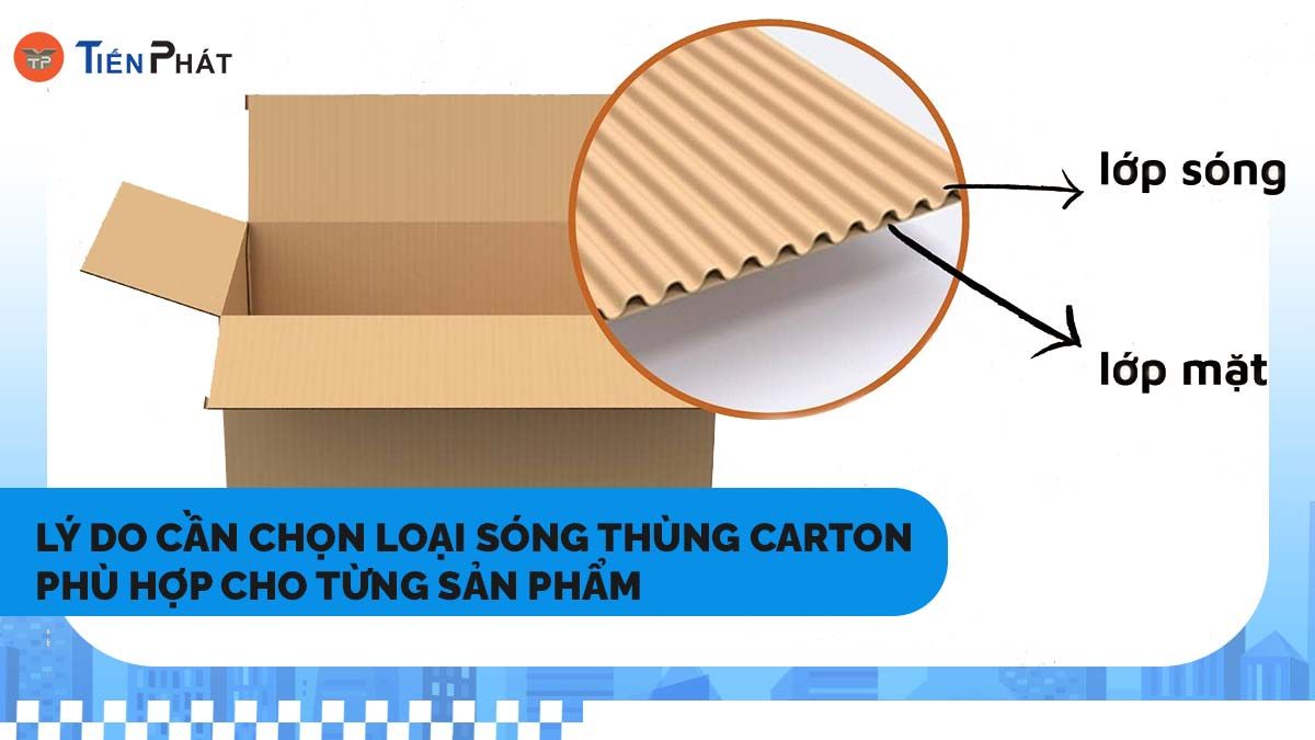 Lý do cần chọn loại sóng thùng carton phù hợp cho từng sản phẩm